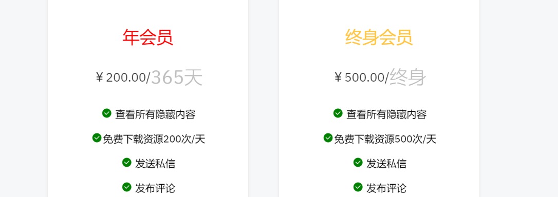 图片[4]-关于本站会员VIP介绍-爱QQ图