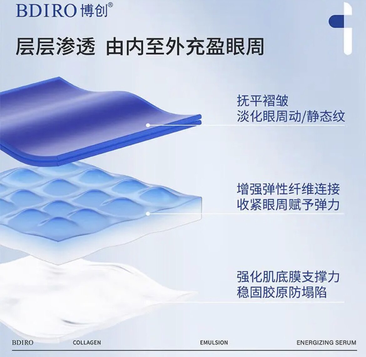 【黑眼圈拜拜!细纹退散!】博创胶原蛋白眼霜,熬夜党逆袭神器🔥_眼霜_淘宝美妆网