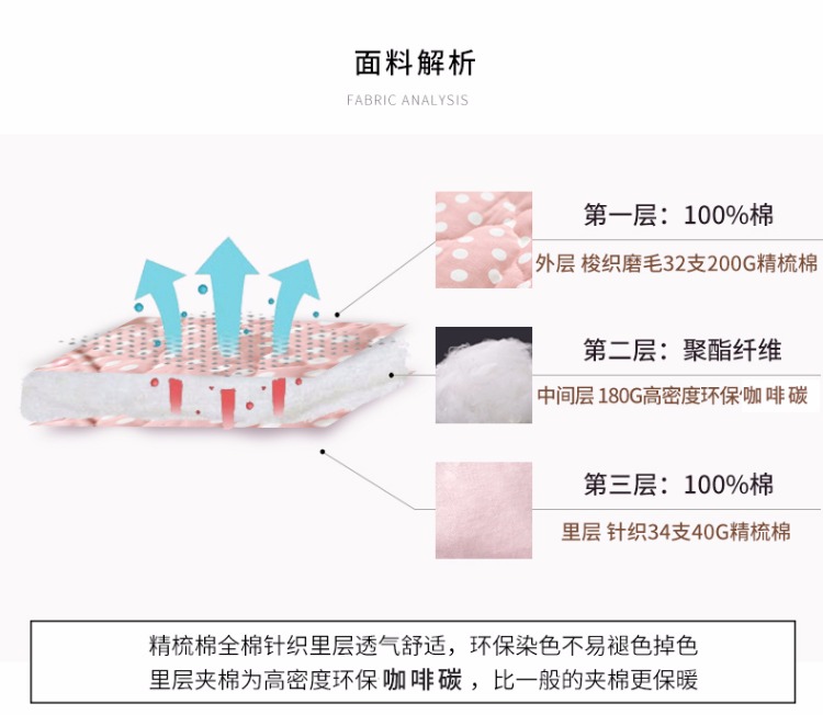 Đồ ngủ tiêu chuẩn Mỹ chần bông nữ mùa thu và mùa đông cotton ba lớp dày ấm áo cotton phục vụ nhà hai mảnh phù hợp bộ đồ mặc nhà mùa hè đẹp