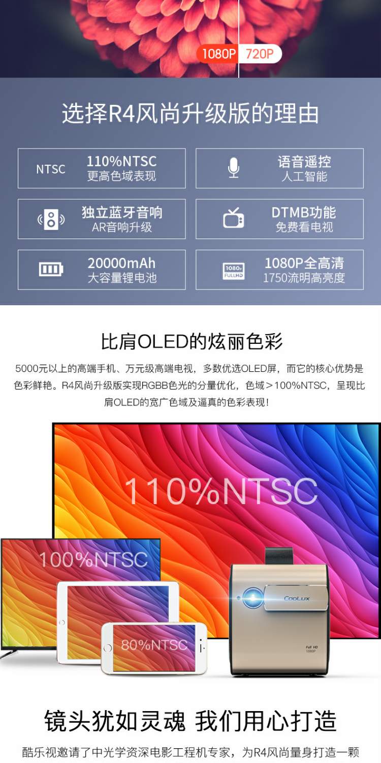 Âm nhạc tuyệt vời như máy chiếu thời trang R4 nhà máy chiếu mini HD 1080P điện thoại di động WIFI thông minh 4K