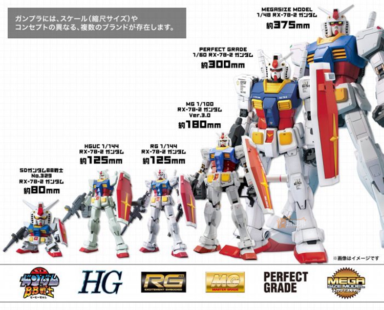 Bandai 1/144 Cuộc phản công của Xia Niu Gunda Thiết bị súng nổi Kiểu thiết bị lắp ráp Gundam - Gundam / Mech Model / Robot / Transformers 	mô hình gundam hg