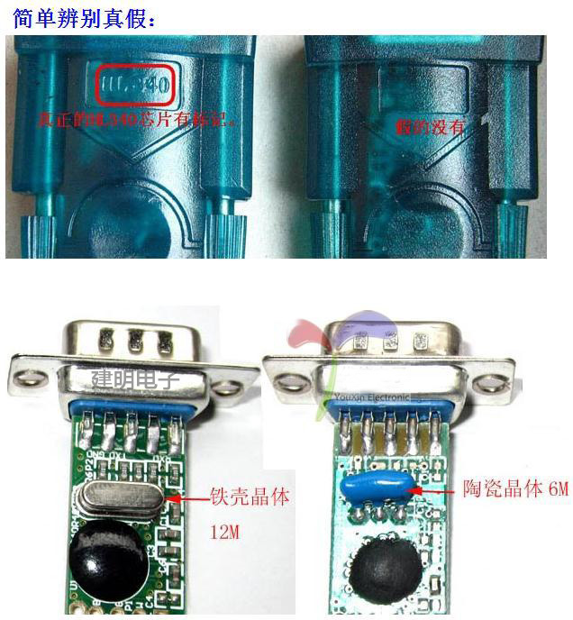 Concentrateur USB - Ref 370608 Image 40