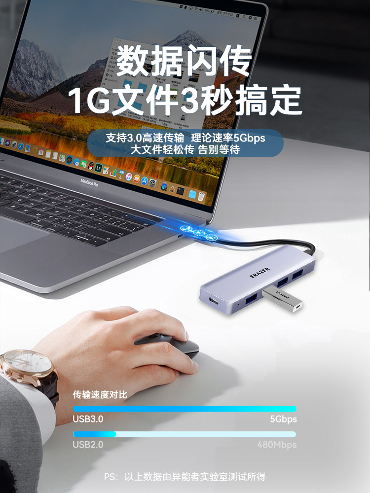Lenovo Eco Brand High-Speed USB Expander Splitter Usb3.0 Multi-Port Type-C Powered Long Cable Expansion Dock Hub Lenovo Xiaoxin Laptop Adapter