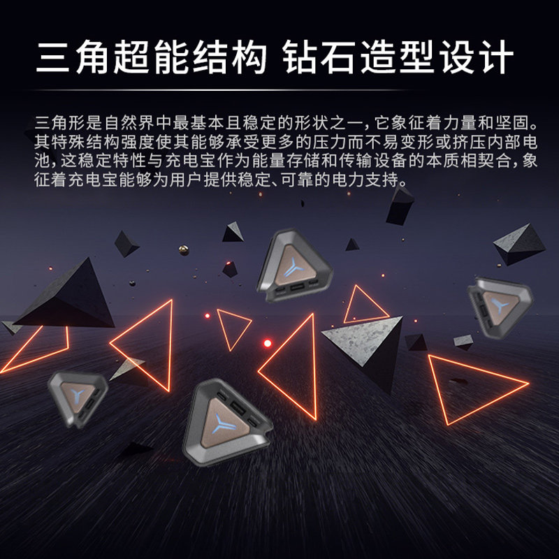 [National 3C Certification, Suitable for Air Travel] Lenovo Savior Pb9 Power Bank 24000Mah 170W Mobile Power Supply for Gaming Laptops, Two-Way Fast Charging, Suitable for Outdoor Use, Compatible with Huawei and Apple Laptops