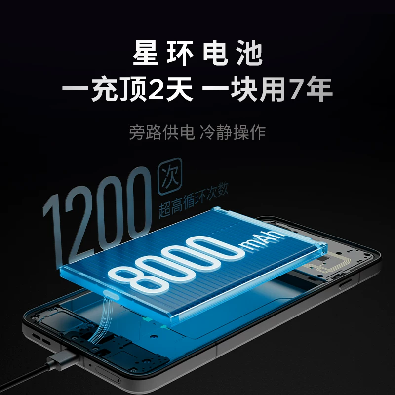 [Временная скидка на новый товар с государственной поддержкой 500+] Lenovo Savior Мобильный телефон Y70 Новое поколение флагман учебной производительности Сетевой игровой телефон Новый продукт Игровой телефон 2K eSports экран