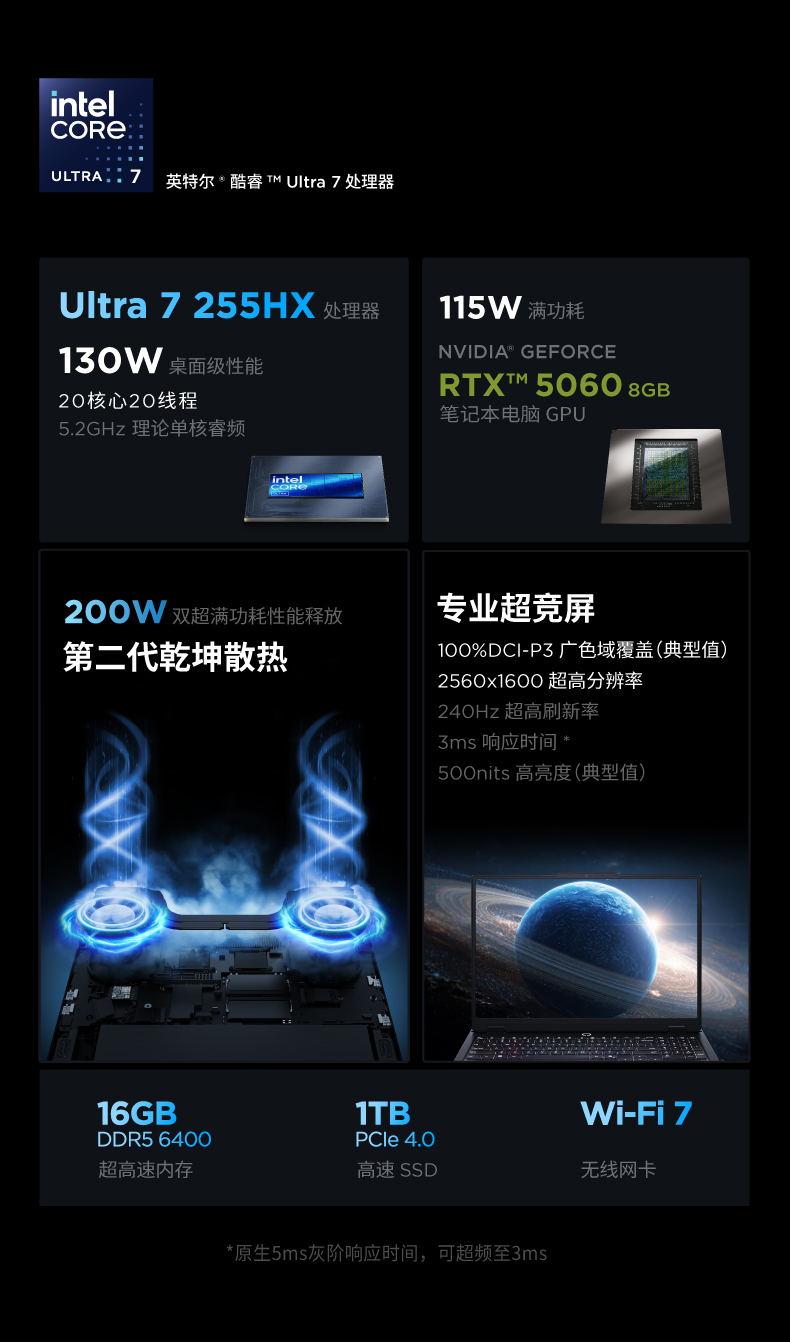 联想拯救者Y7000P 酷睿Ultra7 255HX RTX5060 AI高静游戏本电竞笔记本电脑插图1