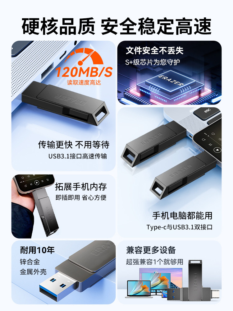 Lenovo Eco Brand Superpower Type-C Dual Interface USB Flash Drive High-Speed 32/64/128 Computer and Mobile Phone USB Drive