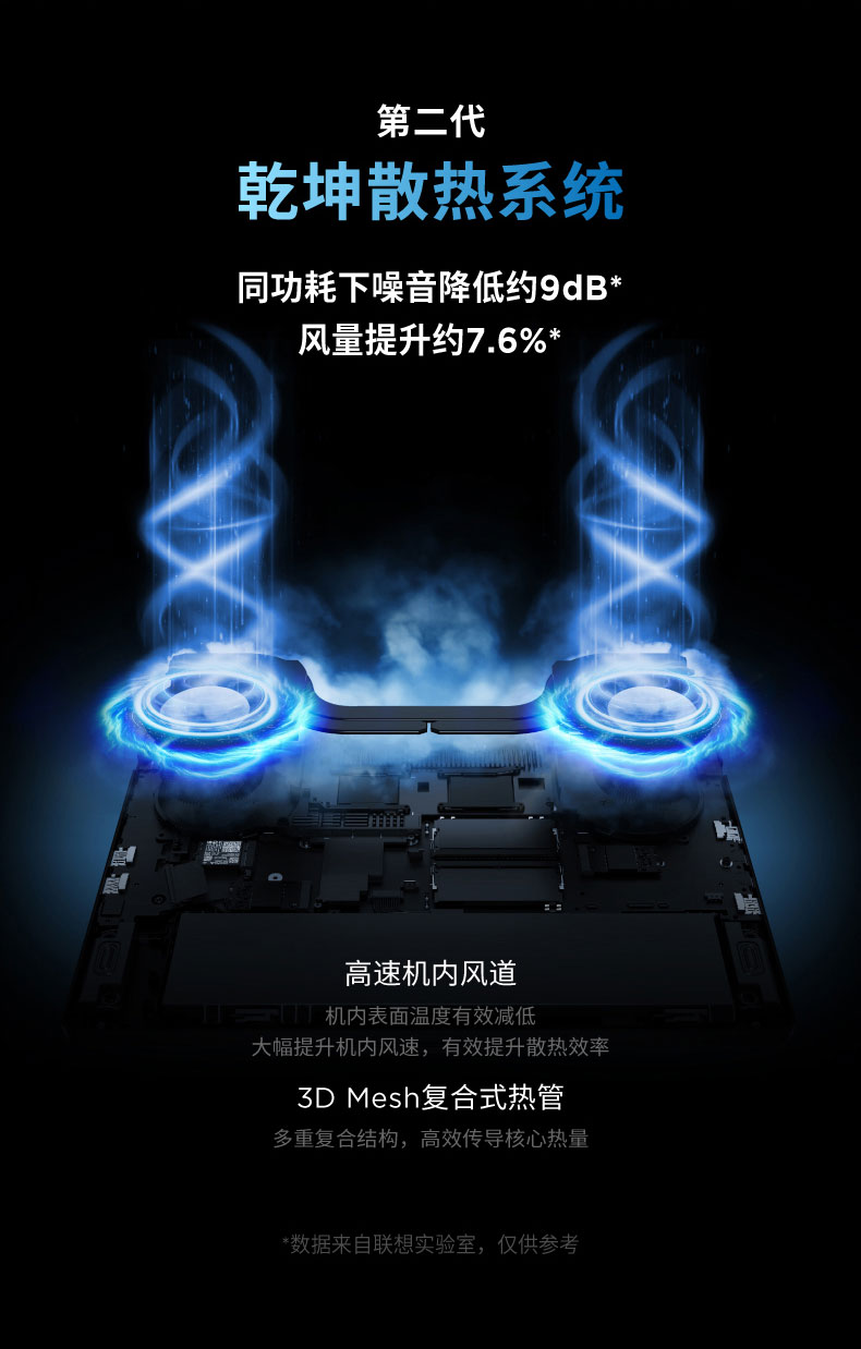 联想拯救者Y7000P 酷睿Ultra7 255HX RTX5060 AI高静游戏本电竞笔记本电脑插图7