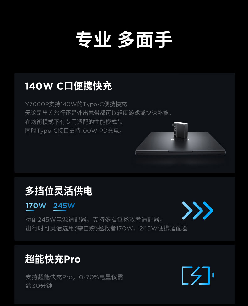 联想拯救者Y7000P 酷睿Ultra7 255HX RTX5060 AI高静游戏本电竞笔记本电脑插图12