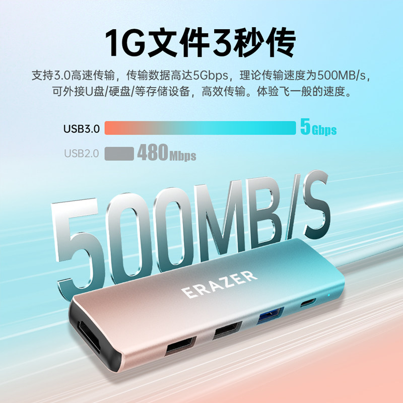 Lenovo Eco Brand Type-C Docking Station HDMI Screen Projection Converter USB Hub Multi-Port Adapter Compatible with Huawei Apple 17 Laptops iPad