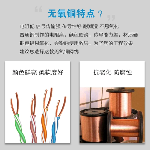 Aerobight Pure Copper Super Five типы сетевого кабельного кабеля с двумя экранированными гигабитами 6 -типом высокоскоростной широкополосной сети мониторинг сети кабеля POE Cable
