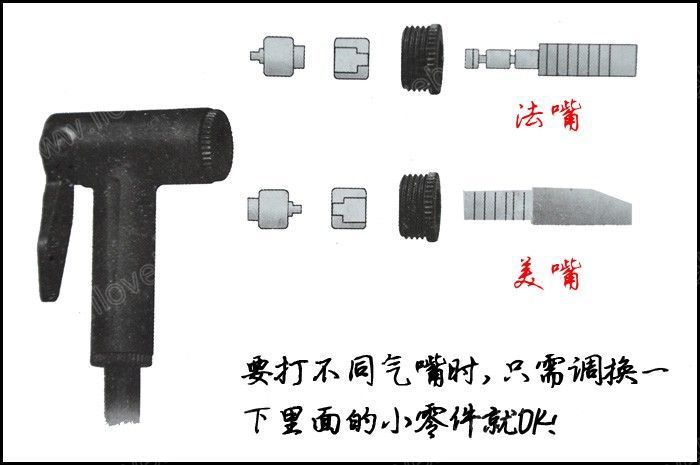 Pompe à vélo - Ref 2388029 Image 5