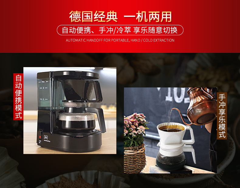 Máy pha cà phê Melitta / Melaleuca 1015-01 nhà máy pha cà phê mini bán tự động nhỏ giọt của Mỹ 	máy pha cà phê kahchan	