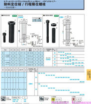 Instead of MISUMI missumi standard discharge pin CBH25-180 32 Contour sleeve