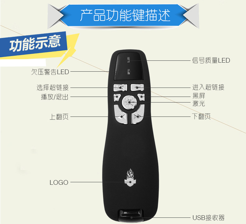 Telecommande - pointeur laser - Ref 384209 Image 14