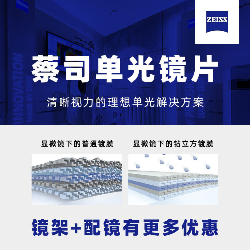 65% of german ZEISS myopia lenses ZEISS lens single light anti-blue light lenses Beijing strategic cooperation