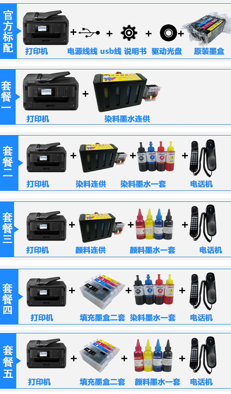 Máy in phun đa chức năng không màu A3 7710WF7720 một máy in fax - Thiết bị & phụ kiện đa chức năng