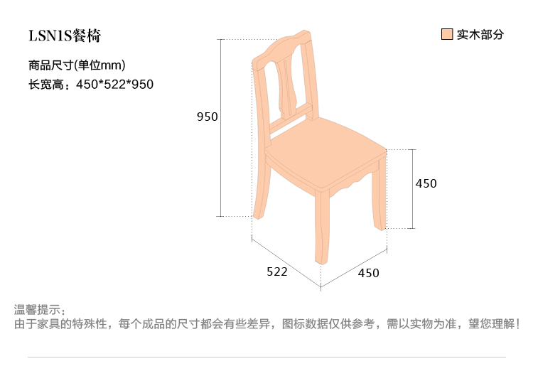 商品尺寸