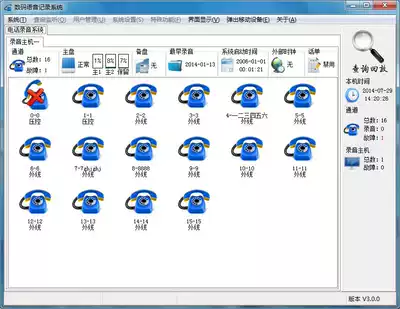 Telephone recording system based on Sanhui voice card