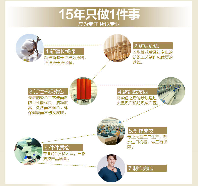 Sous-vêtement chaud jeunesse simple en coton - Ref 767748 Image 16