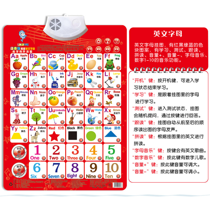 Lele Fish Sound Wall Chart Early Church Wall Chart Early Childhood Enlightenment Voice Literacy Full Voice Wall Chart