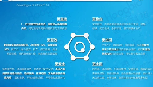 MITO -COBDY Repair Agent White Bandage Skin Sense Professional Платная версия образца оптимистична, а затем возьмите 10 граммов