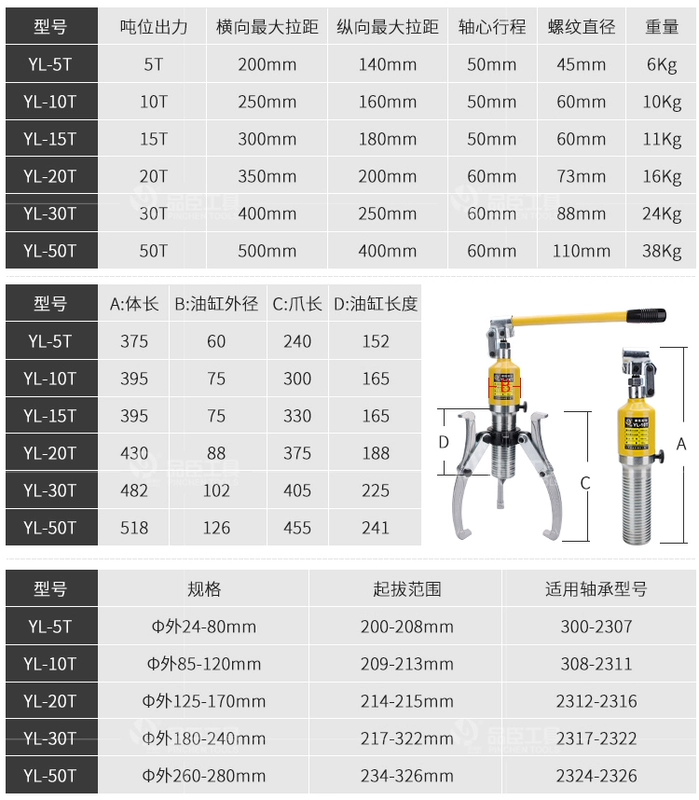 Bộ kéo thủy lực tích hợp nâng cấp YL 5/10/20/30/50 tấn T loại bỏ ròng rọc vòng bi ba móng hai móng