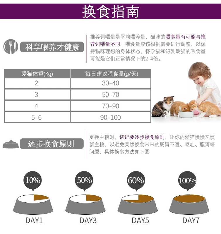Thức ăn cho mèo mèo Gao Gao Aoli 2,5kg vào một con mèo mèo cá biển mèo già cá biển sâu thực phẩm mèo tự nhiên 500g5 kg - Cat Staples