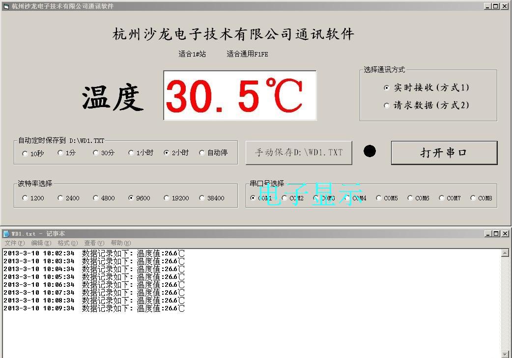 Interface single-group temperature communication design