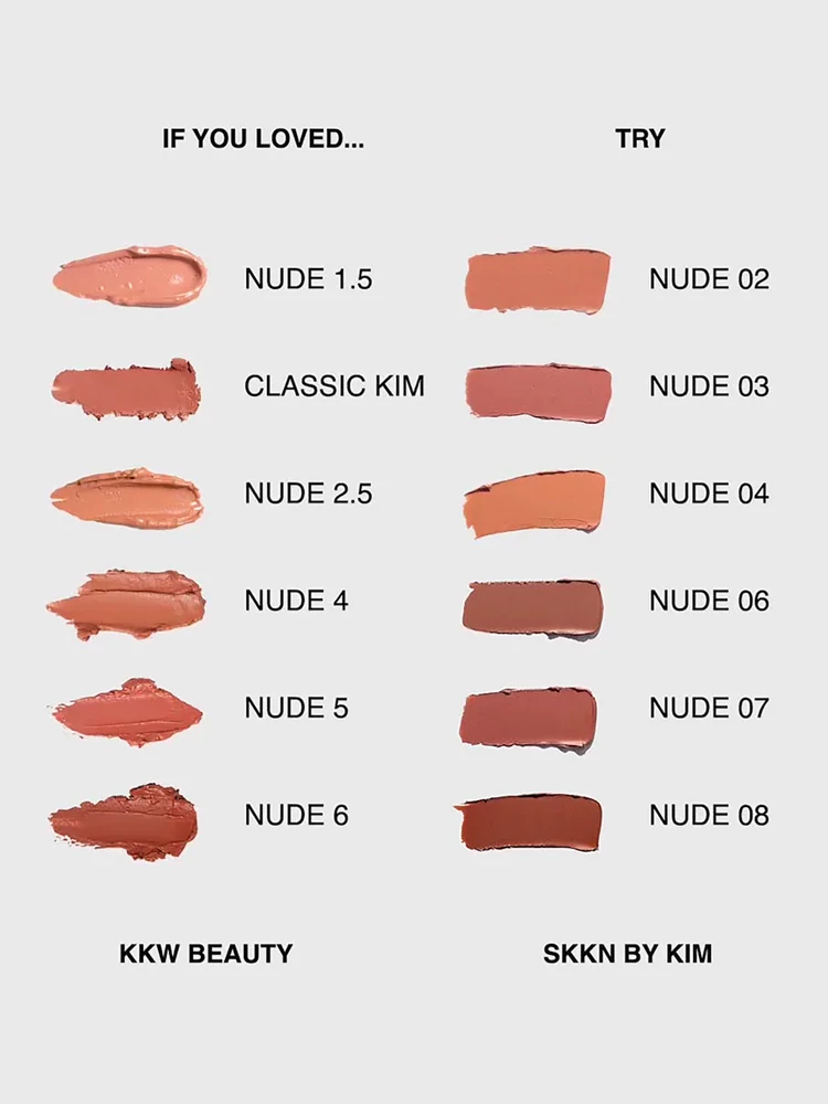 Косметика SKKN by Kim Kardashian Классические матовые тени