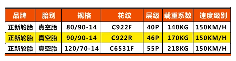 Lốp mới chính hãng lốp xe máy chân không 80 / 90-14 90 / 90-14 120 / 70-14 100/80 lốp xe máy trung quốc