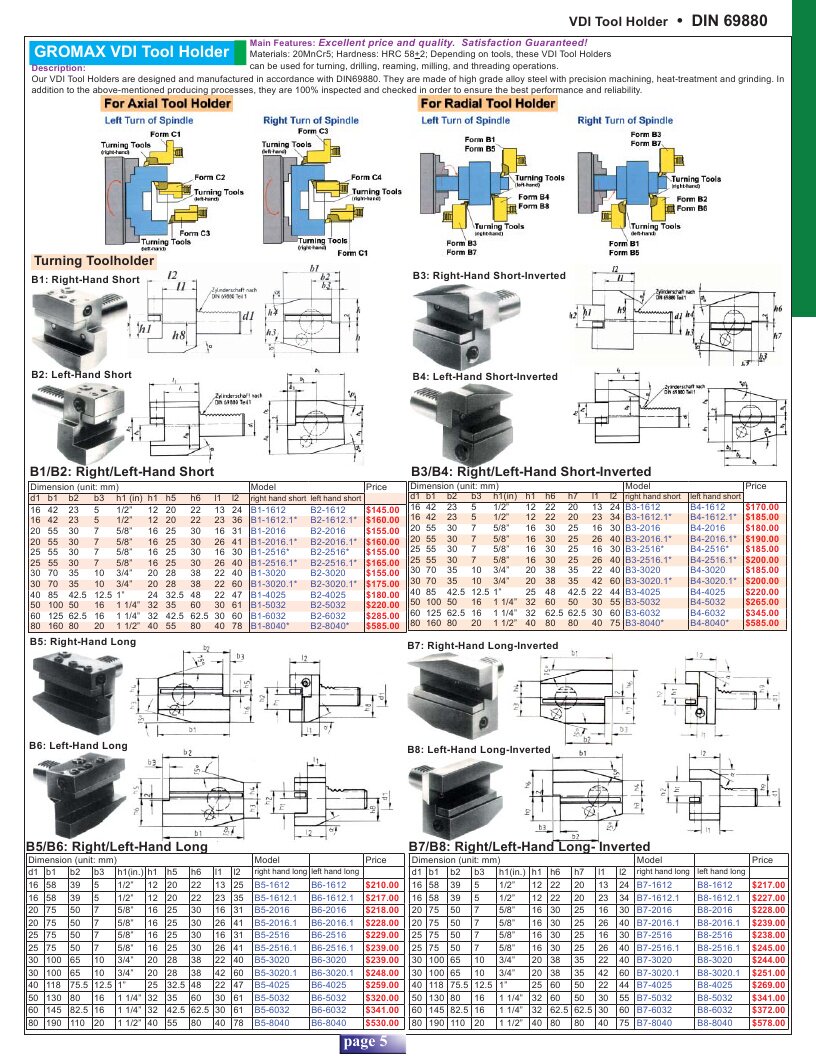 GROMAX knife base VDI power knife base B1-3020 power knife base DIN 69880 power knife base