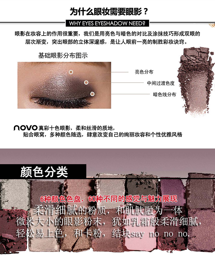 NOVO10 bảng màu phấn mắt trang điểm mờ ngọc trai màu đất kết hợp màu mắt hộp người mới bắt đầu trang điểm bưởi nàng tiên cá - Bóng mắt phấn mắt chính hãng