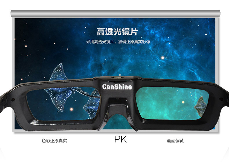Lunettes VR ou 3D CANSHINE - Ref 1234372 Image 10