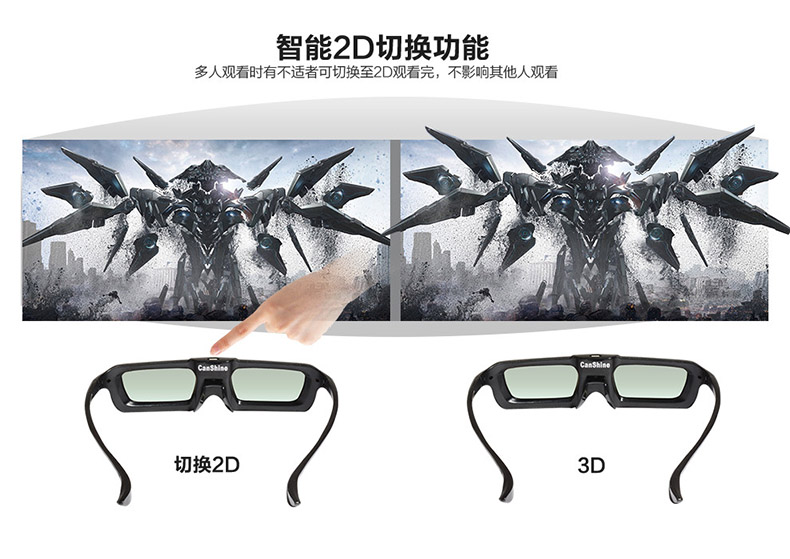 Lunettes VR ou 3D CANSHINE - Ref 1234372 Image 13