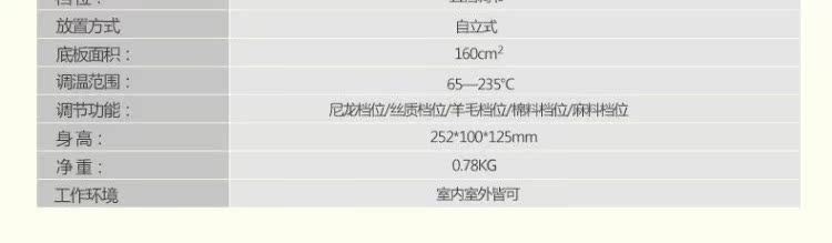 bàn là đứng philip Sắt điện tim đỏ Thượng Hải Công nghiệp gia dụng RH115 Không hơi khô Sắt nhiệt điện nhỏ bàn ủi hơi nước cầm tay tefal