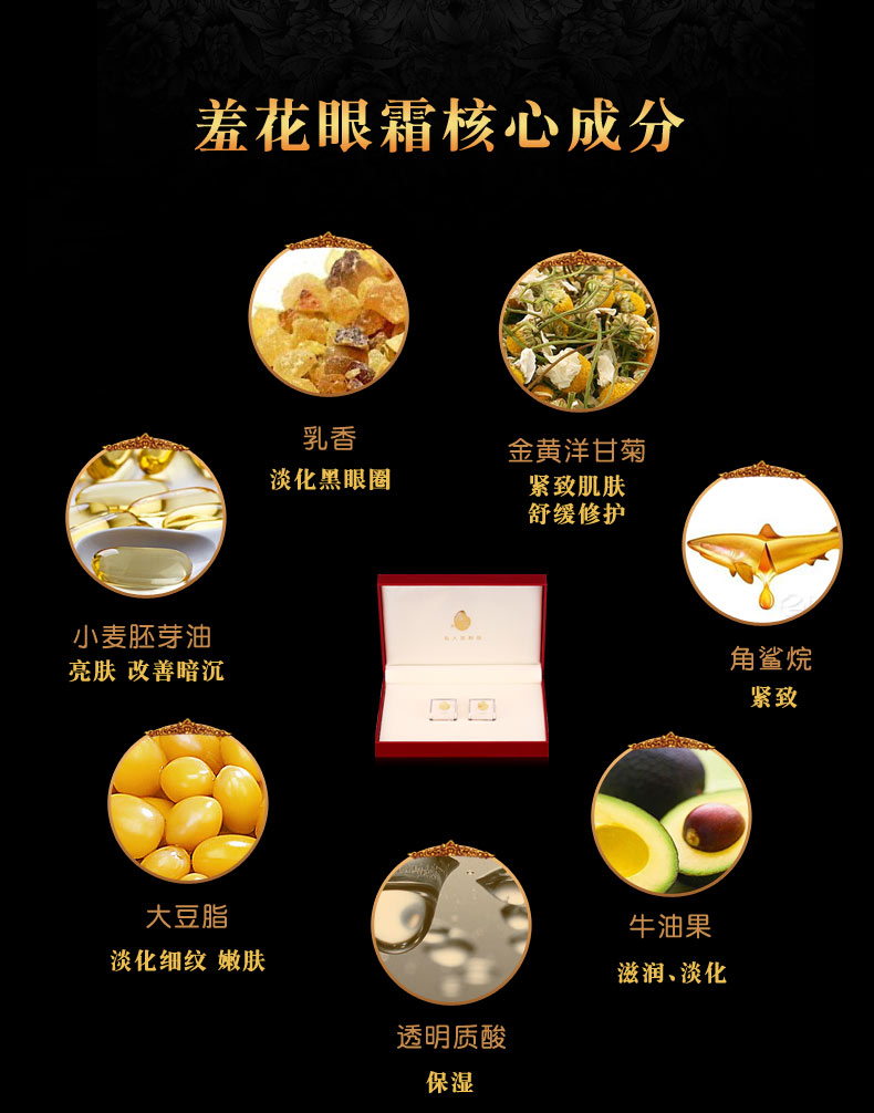 Kem mắt Bộ tùy chỉnh riêng Bộ chăm sóc da cá nhân Bộ chăm sóc mắt Bộ hộp dưỡng ẩm làm săn chắc kem mắt roc