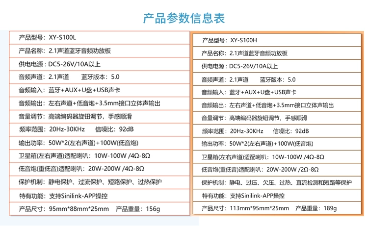 2.1 BLUETOOTOT POWER Tấm mô -đun mô -đun âm thanh Audio Điều chỉnh highbaria nặng bass bass cụ thể module khuếch đại âm thanh 5v