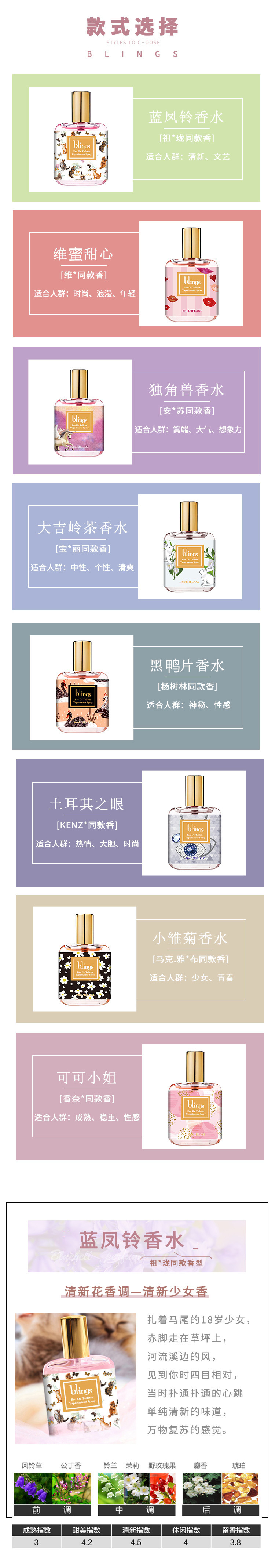Blings nước hoa kỳ lân Darjeeling trà xanh nhỏ cúc gió chuông nữ lâu năm hương thơm tươi mát và tự nhiên - Nước hoa nước hoa bỏ túi
