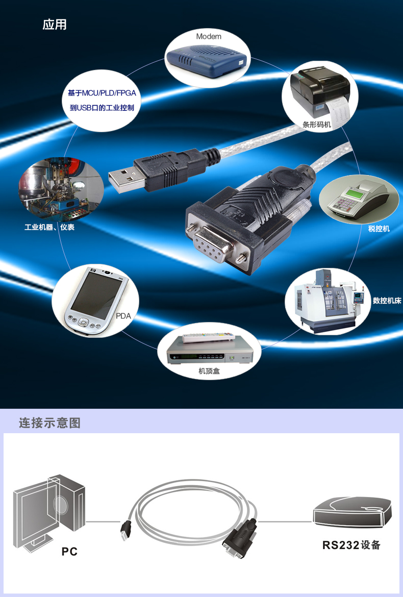 Hub USB - Ref 366663 Image 9