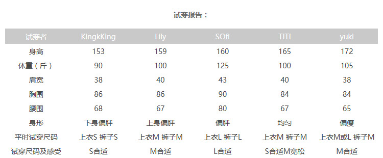 [Tất cả -5 300-500] Lin Shanshan Phiên bản tiếng Hàn của áo len dài 100 chiếc áo len có tay áo - Accentuated eo áo áo khoác dáng dài nữ
