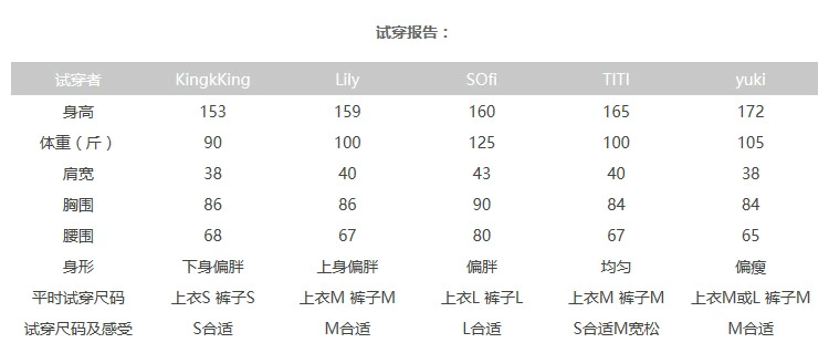 [Tất cả -5 300-500] Lin Shanshan Phiên bản tiếng Hàn của áo len dài 100 chiếc áo len có tay áo - Accentuated eo áo áo dạ nữ ngắn