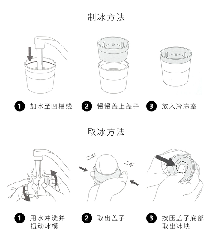 like-it Nhật Bản nhập khẩu whisky đá viên hình cầu tủ lạnh khuôn trái cây DIY trái cây làm đá viên khay đá - Tự làm khuôn nướng