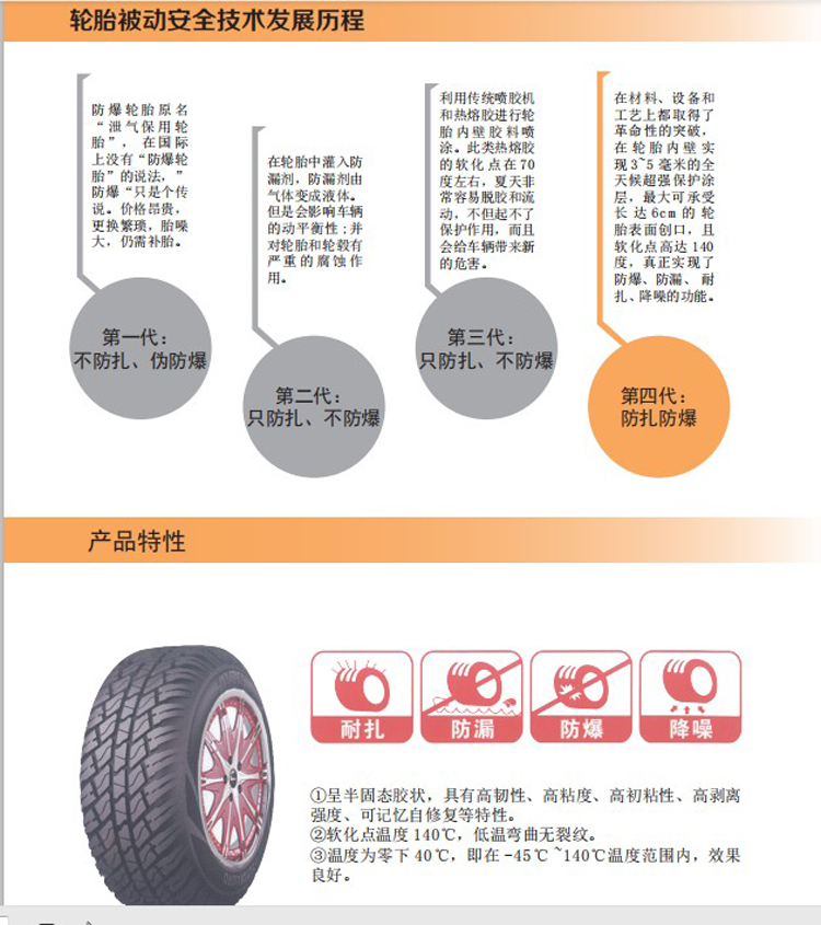 Lốp an toàn của Guanchi không bị rò rỉ, lốp dự phòng, vật liệu mới công nghệ cao, lốp tự sửa chữa - Lốp xe lốp xe ô tô chống đinh