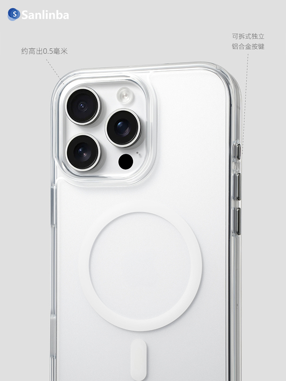 Sanlinba AG Transparent Capacitive iPhone Case