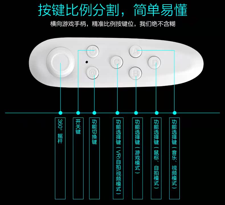 Lunettes 3D - Ref 1238692 Image 9