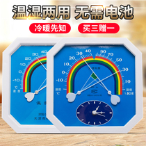 Temperature and humidity meter Indoor household baby room thermometer Industrial pharmacy greenhouse wall-mounted high precision temperature and humidity meter