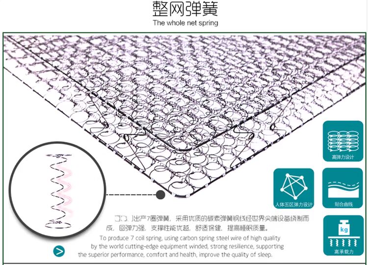 Nệm lò xo nệm Simmons dừa mat đơn / đôi nệm 1.51.8m phần cứng kép sử dụng và phần mềm tùy chỉnh vận chuyển - Nệm đệm đơn