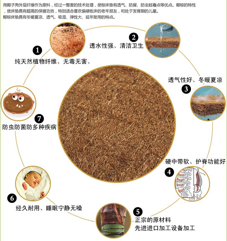 miễn phí vận chuyển quốc gia thân thiện môi trường dừa tự nhiên cọ nệm mat đơn / đôi mat cứng và mềm mat 1 m 1.51.8 - Nệm đệm hơi