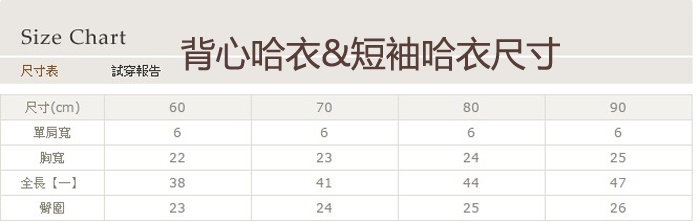 Coffret cadeau pour nouveau-né - vêtements - Ref 1977696 Image 8